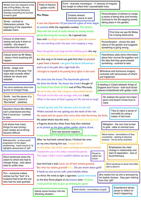 mrs midas analysis|Mrs Midas Poem Summary and Analysis .